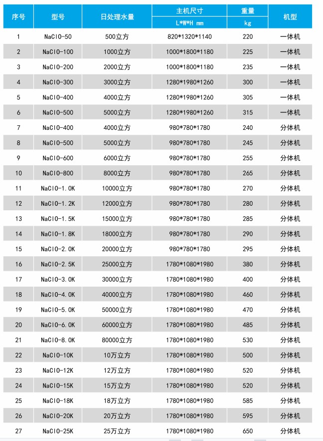 1696929128900569.png image.png