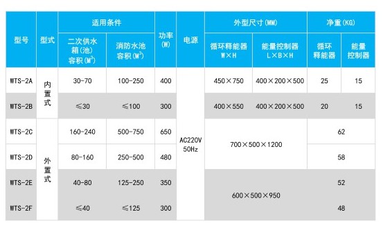 1696996730311334.png image.png